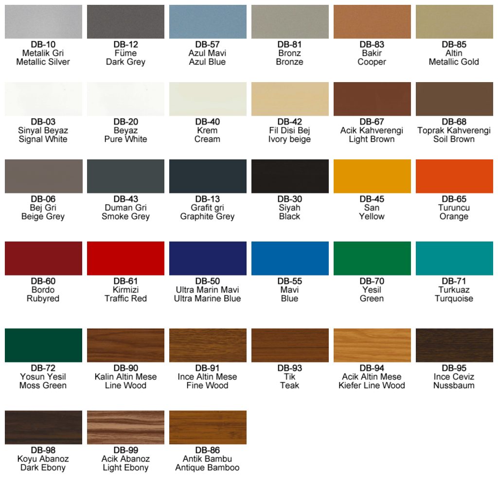 monstrar culori alucobond